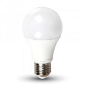 E27 LED Lamp